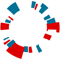 indemnity360.insure